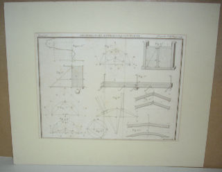 GRABADO AL COBRE-GRAVURE SUR CUIVRE: ARCHITECTURE HYDRAULIQUE.