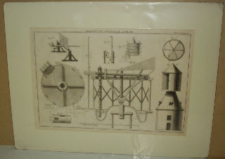 GRABADO AL COBRE-GRAVURE SUR CUIVRE: ARCHITECTURE HYDRAULIQUE.