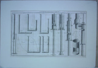 GRABADO AL COBRE-GRAVURE SUR CUIVRE: ARCHITECTURE HYDRAULIQUE.