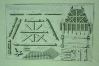 GRABADO AL COBRE-GRAVURE SUR CUIVRE: ARCHITECTURE HYDRAULIQUE. DEVELOPEMENT D'UNE JETTEE DE CHARPENTE DANS LE GOUT DE CELLES QUI ETOIENT ANCIENNEMENT AU PORT DE DUNKERQUE.