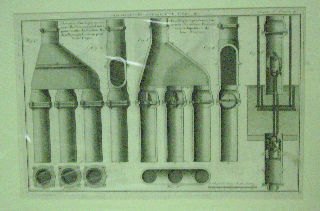 GRABADO AL COBRE-GRAVURE SUR CUIVRE: ARCHITECTURE HYDRAULIQUE. ELEVATION D'UN EQUIPAGE DES NOUVELLES POMPES RESOULANTES POUR RECTIFIER LA MACHINE HYDRAULIQUE, APPLIQUE AU PONT NOTRE DAME.