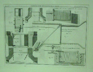 GRABADO AL COBRE-GRAVURE SUR CUIVRE: ARCHITECTURE HYDRAULIQUE