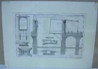 GRABADO AL COBRE-GRAVURE SUR CUIVRE: DESSEIS D'UN PONT DE MAÇONNERIE DANS LE MILIEU DOUBLE TABLIER POUR LE PASSAGE DES BATIMENTS DE MER A L'EMBOUCHURE D'UN FLEUVE