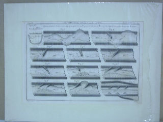 GRABADO AL COBRE-GRAVURE SUR CUIVRE: DESSEISNS RELATIFS A LA THEORIE ET A L'USAGE QU'ON PEUT FAIRE DES EPYS POUR INTERROMPRE LE COURS DES DEGRADATIONS QUI ARRIVENT AUX RIVIERES.