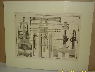 GRABADO AL COBRE-GRAVURE SUR CUIVRE: DEVELOPEMENS DES PRINCIPALES PARTIES DE LA MACHINE PRECEDENTE.