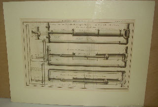 GRABADO AL COBRE-GRAVURE SUR CUIVRE: DEVELOPEMENS D'UNE NOUVELLE MACHINE POUR ELEVER L'EAU D'UNE CHUTE AU DESSUS DE LA SOURCE.