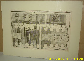 GRABADO AL COBRE-GRAVURE SUR CUIVRE: DEVELOPEMENT D'UNE ECLUSE A PORTE TOURNANTE DANS LE GOUT DE CELLE D'ASFELD A CALAIS.