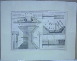 GRABADO AL COBRE-GRAVURE SUR CUIVRE: DEVELOPEMENT D'UNE ECLUSE DE CHARPENTE PROPRE A FORMER DES INONDATIONS ET A FACILITER LA NAVIGATION DES PETITES RIVIERES.