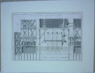 GRABADO AL COBRE-GRAVURE SUR CUIVRE: DEVELOPEMENT DE LA MACHINE APPLIQUEE AU PONT NOTRE DAME A PARIS.