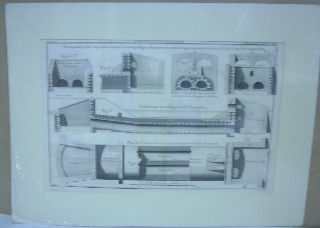 GRABADO AL COBRE-GRAVURE SUR CUIVRE: DEVELOPEMENT D'UN ACQUEDUC COMPOSE DE DEUS PASSAGES, A L'IMITATION DE CELUI DE QUARENTE EXEXUTE SOUS LE LI DU CANAL DE LANGUEDOC.