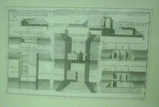 GRABADO AL COBRE-GRAVURE SUR CUIVRE: DEVELOPEMENT D'UNE ECLUSE A VANNE PRATIQUEE DANS UNE DES DIGUES D'UN CANAL DE NAVIGATION POUR Y FACILITER L'ENTREE DES EAUX.