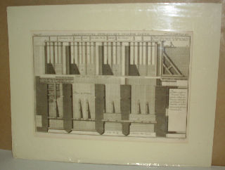 GRABADO AL COBRE-GRAVURE SUR CUIVRE: ELEVATION DE L'ECLUSE VUE DU COTE DE LA RETENUE DES EAUX.