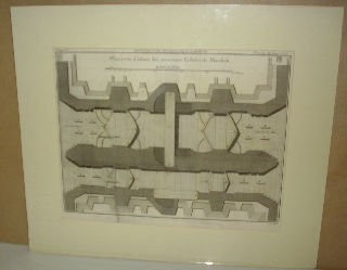 GRABADO AL COBRE-GRAVURE SUR CUIVRE: PLAN A VUE D'OISEAU DES ANCIENNES ECLUSES DE MARDICK.