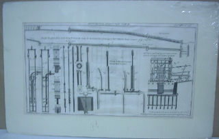 GRABADO AL COBRE-GRAVURE SUR CUIVRE: PLAN & PROFIL D'UNE ROUE DE LA MACHINE DE MARLY & DE TOUTES LES PARTIES QUI SONT RELATIVES DEPUIS LA RIVIERE JUSQU'A L'ACQUEDUC.