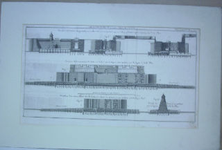 GRABADO AL COBRE-GRAVURE SUR CUIVRE: PROFIL ET ELEVATION DU GRAND PROJECT DES ECLUSES ET BATERIES POUR CALAIS, PASSANT DEPUIS A, JUSQU'EN B DU PLAN.