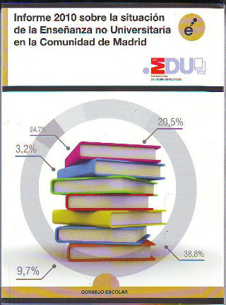 INFORME 2010 SOBRE LA SITUACION DE LA ENSEÑANZA NO UNIVERSITARIA EN LA COMUNIDAD DE MADRID, CURSO 2008-2009.